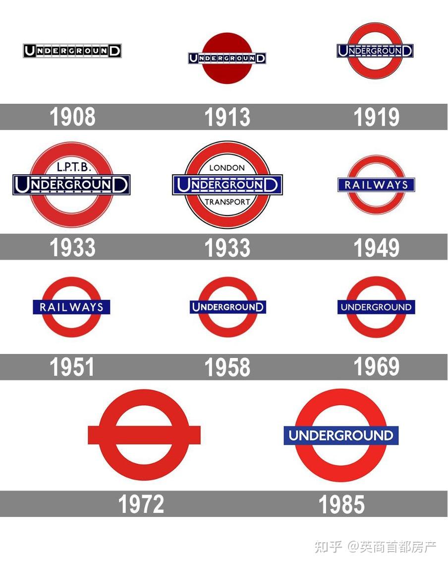 伦敦地铁logo设计理念图片