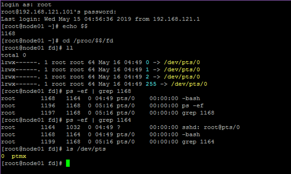 Linux文本流及重定向 知乎