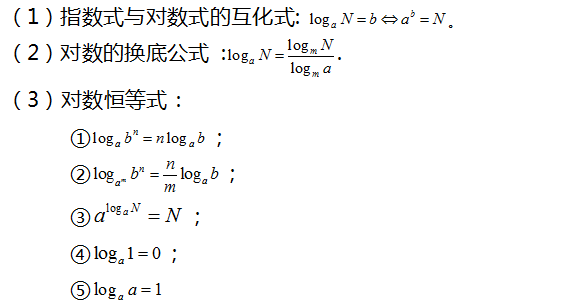 指数运算公式图片