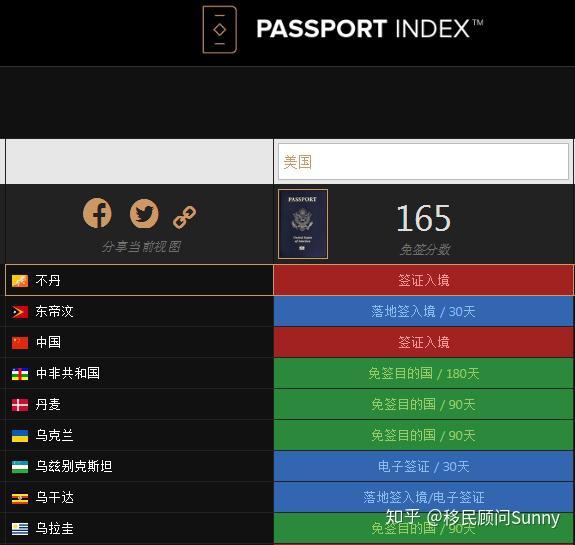 英国签证加急收费_英国签证加急签证费_英国签证5天加急费用