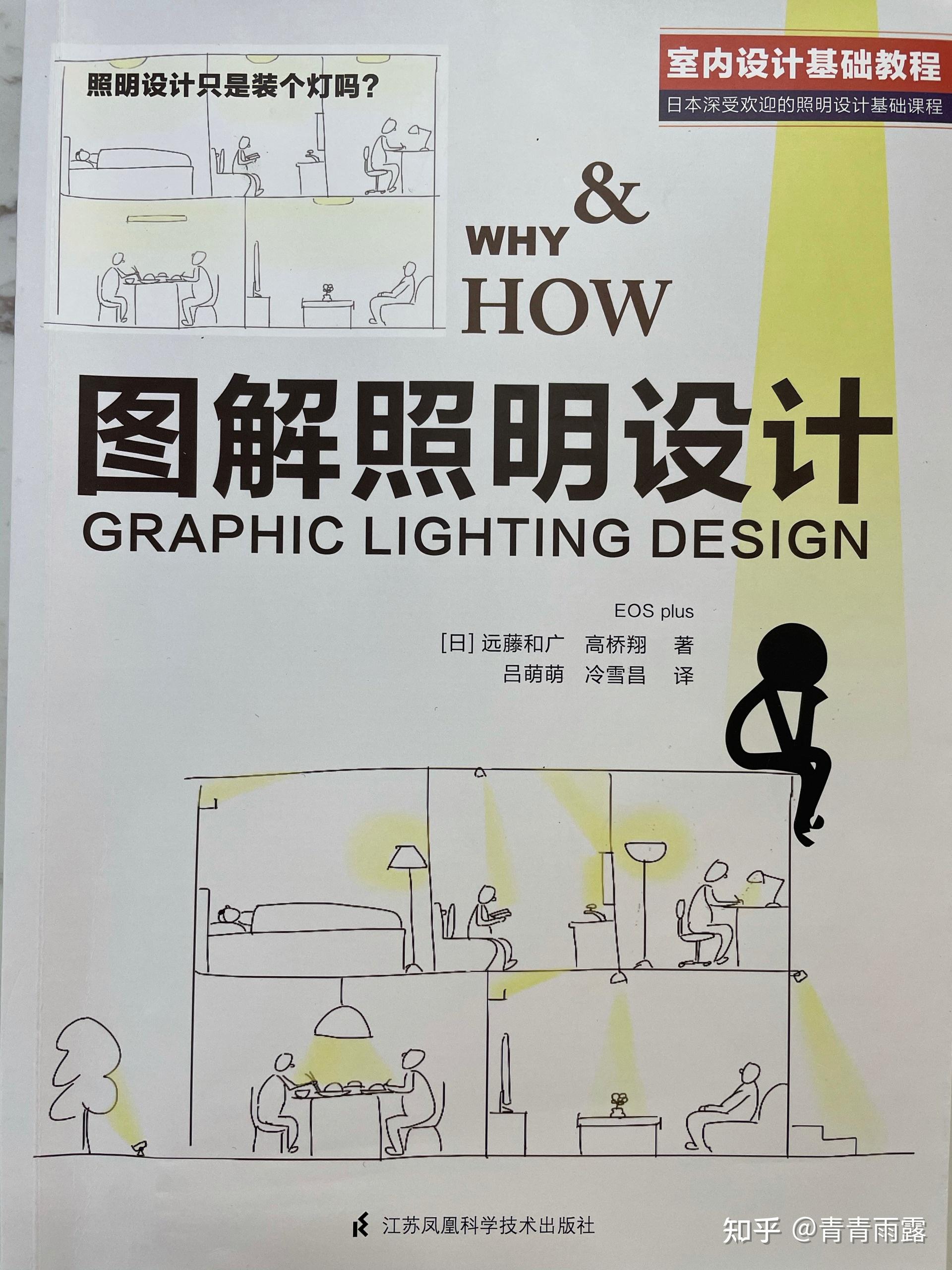 有哪些学照明设计的入门知识? - 知乎