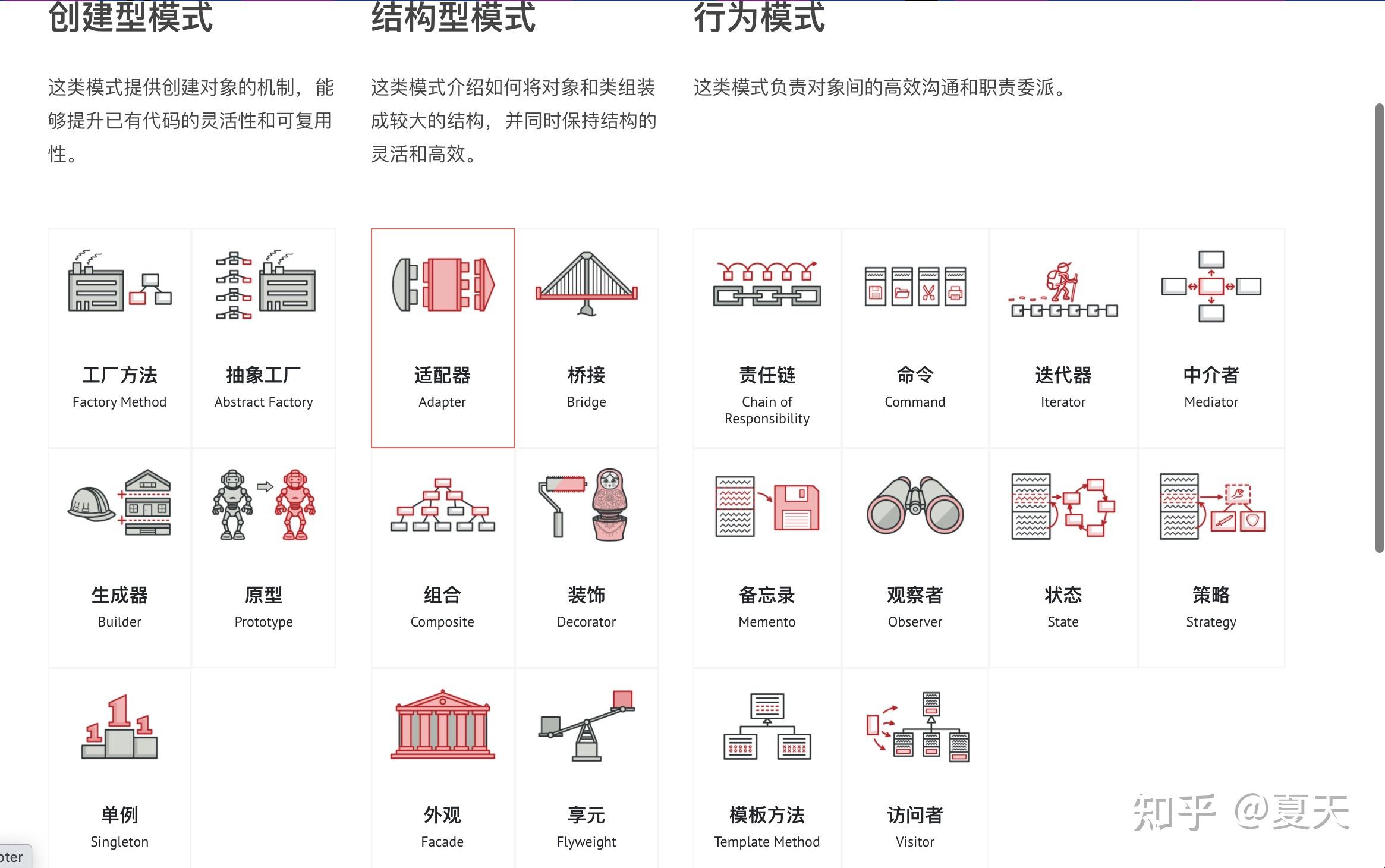 Java到底有多难?24 Java到底有多难?