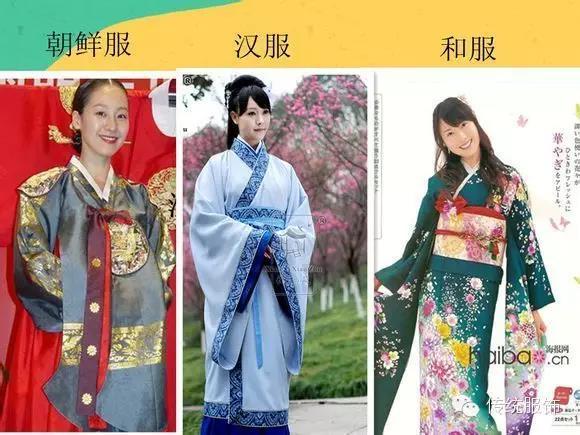 传统服饰维度上的中日韩三国纠缠区别独立