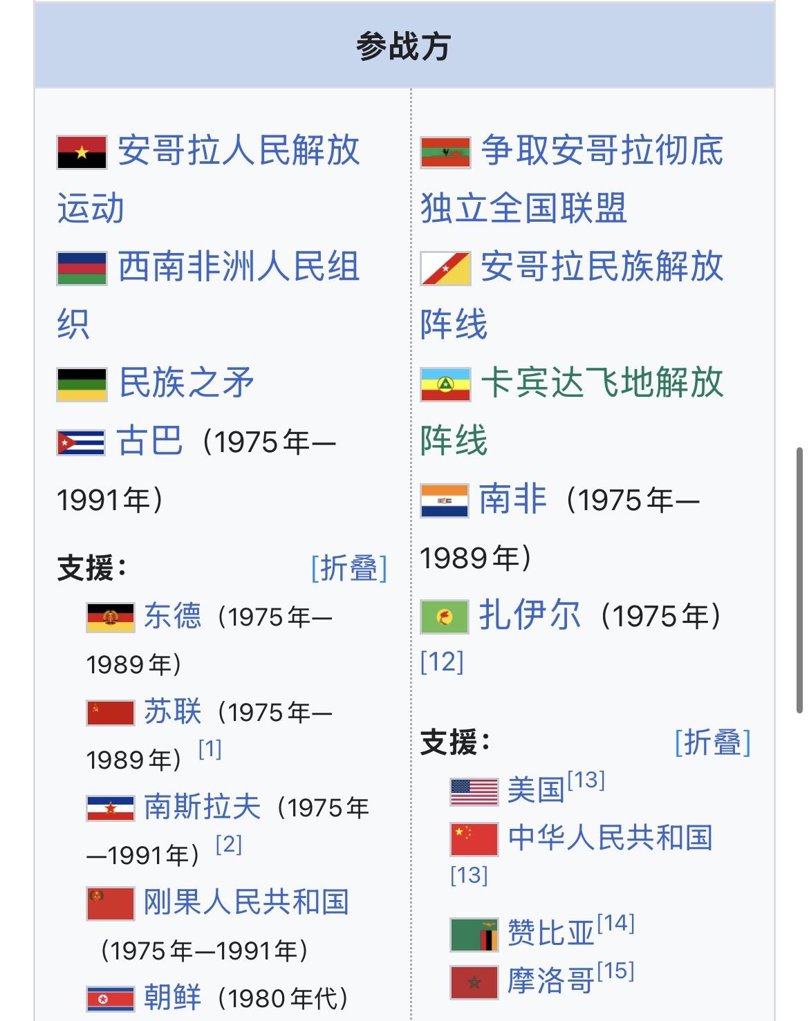 外交部称「中方将继续为停火止战奔走斡旋，早日还中东和平与稳定」，当前推动局势降温的最大难点在哪？ - 知乎