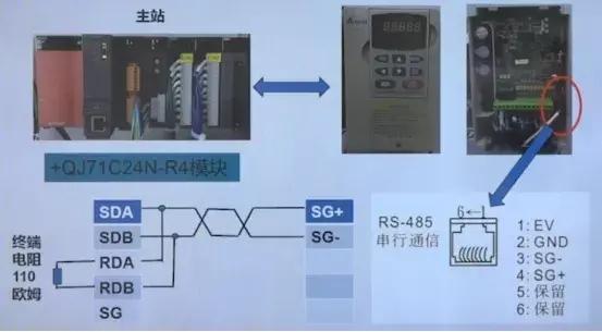 上品なスタイル bpbd.kendalkab.go.id 三菱電機 シーケンサ QJ71C24N