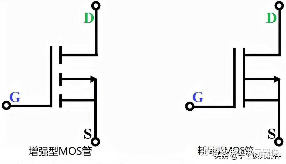 mosfet电路符号图片