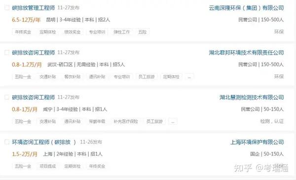 黄金交易资格证有用吗_黄金交易员资格证_黄金交易员证书有用吗