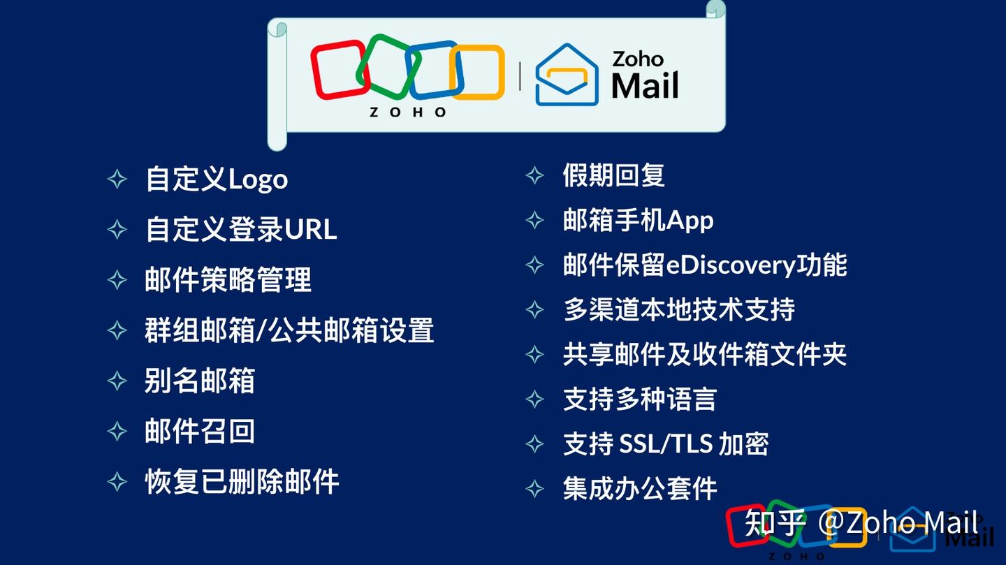 国内可注册的国际邮箱：实用指南- 知乎