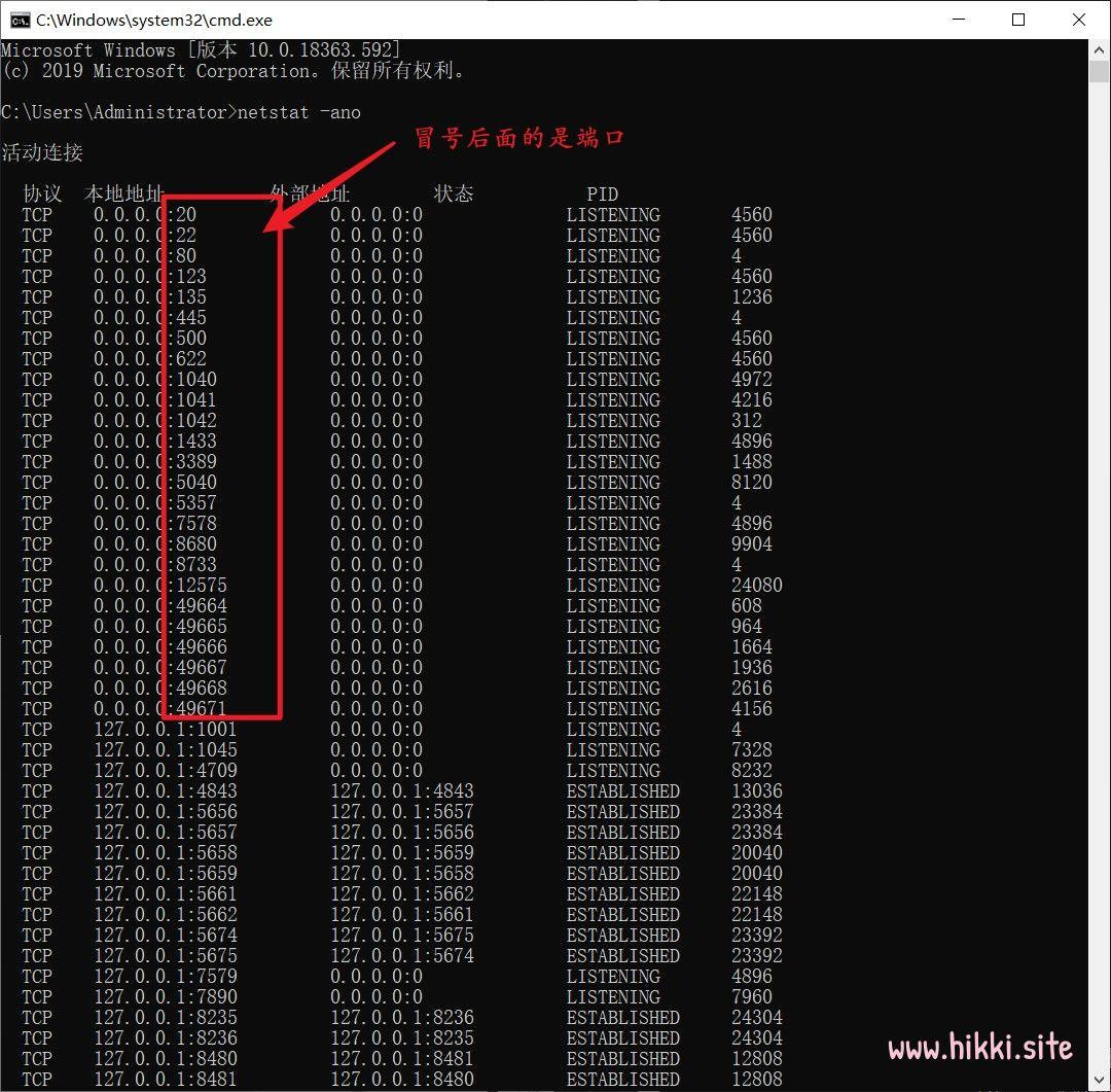 端口查看，端口查看进程