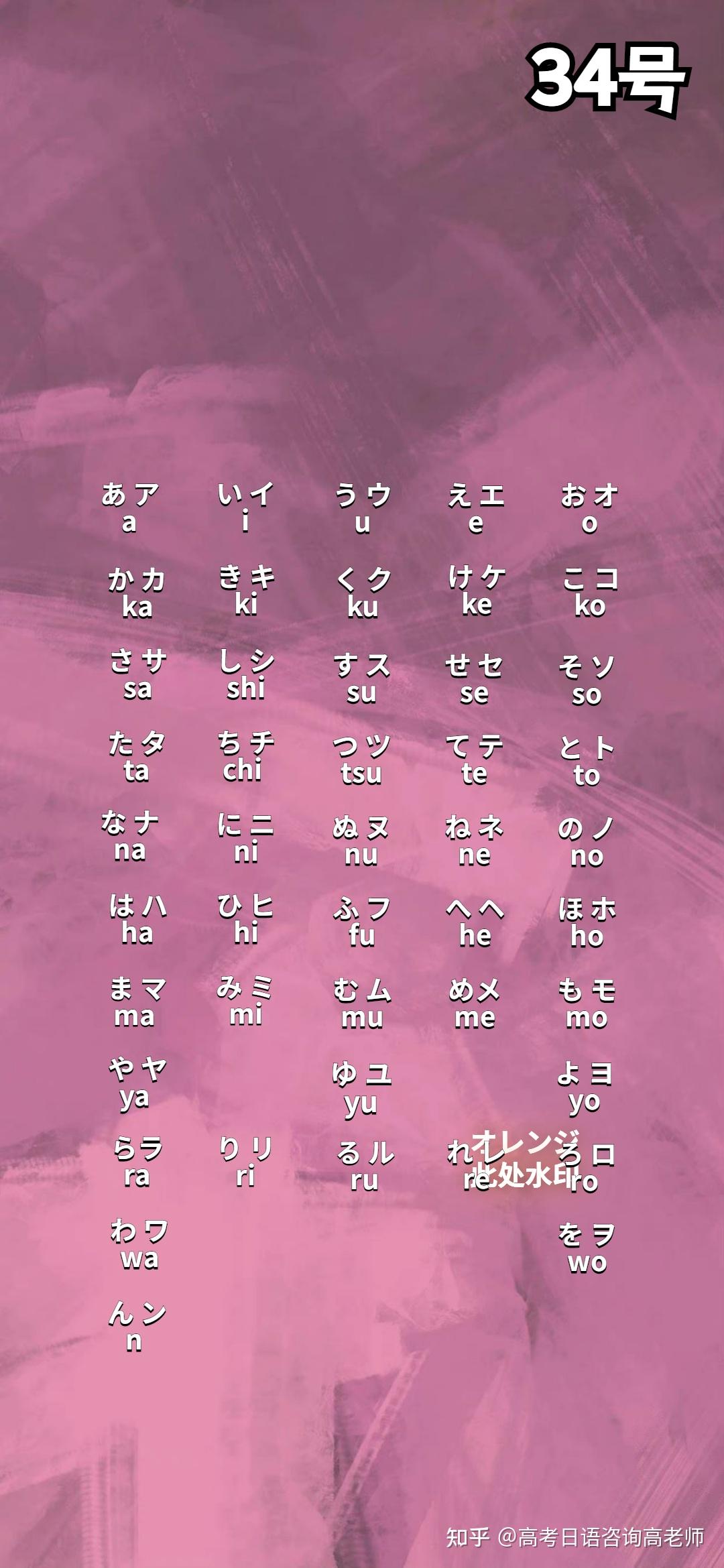 有五十音图的壁纸吗