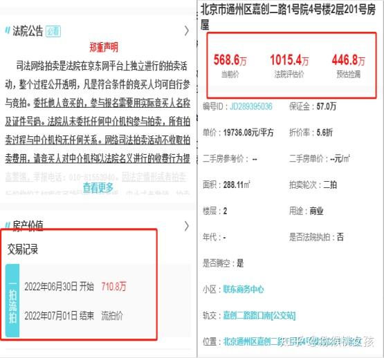 竞拍小程序助力行业革新