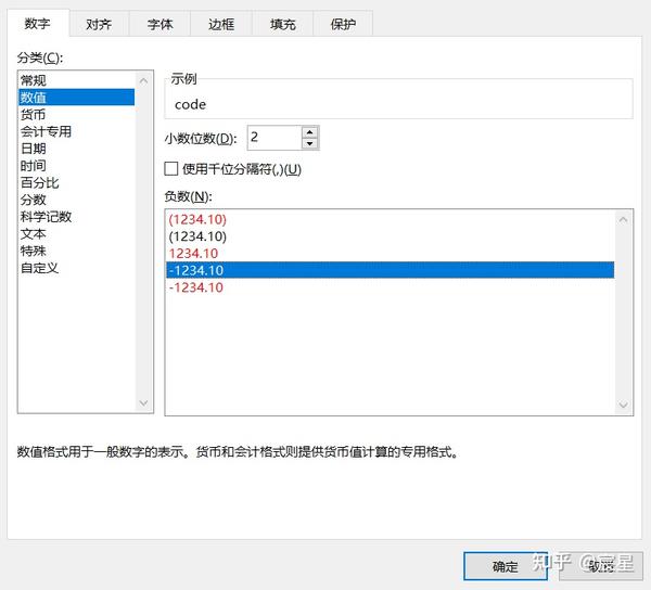 Stata实证 知乎