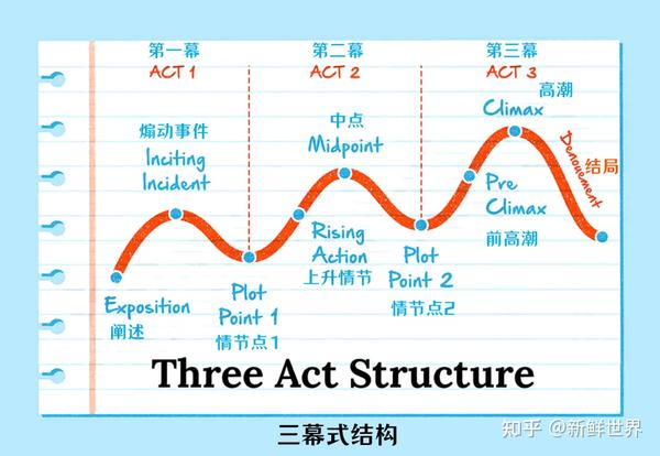 黑暗骑士