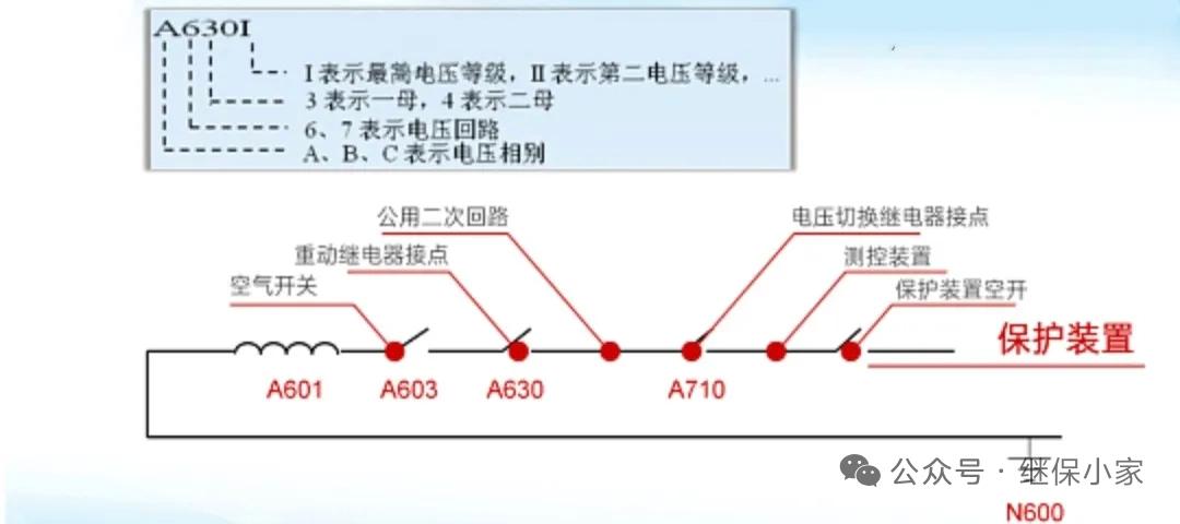 变电站二次回路标号详解及其在故障查找中的应用 - 知乎
