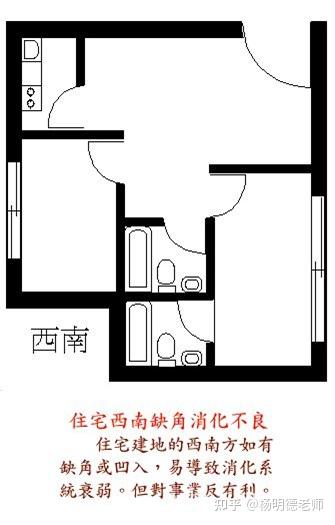 房间布局风水禁忌图100例,住宅风水图解100例 - 知乎