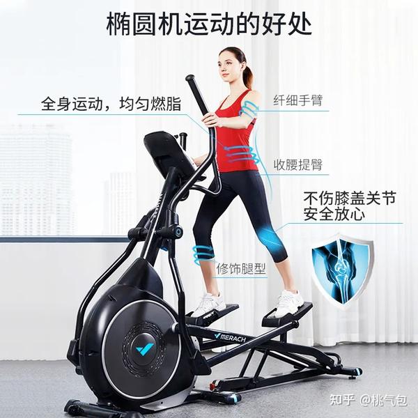2023最新椭圆机怎么选？最全椭圆机选购攻略+超高性价比椭圆机推荐|速尔/麦瑞克/斯诺德/汉臣/易跑/舒华哪个品牌更推荐？ - 知乎