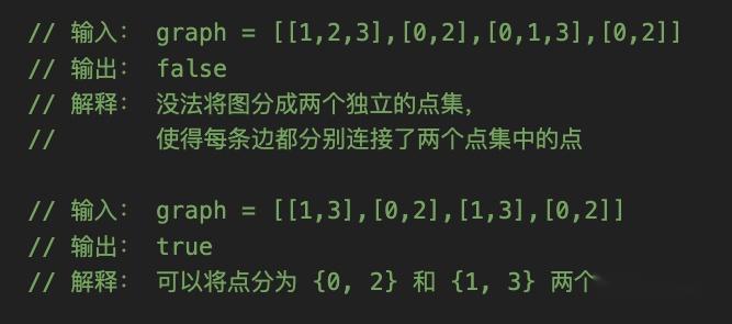 LeetCode 785 - 判断二分图(Python3|Go) Is Graph Bipartite? - 知乎