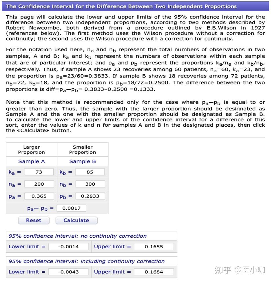 计算率及其95%置信区间，SPSS和SAS教程都有！ - 知乎
