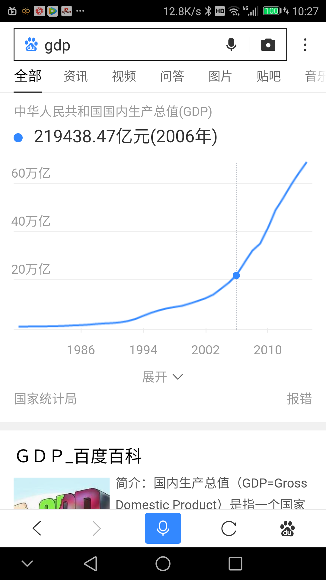 印度的gdp相当于中国的多少_三星被印度吸引,正离开中国