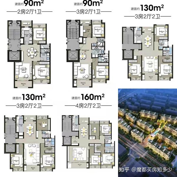 2022年上海首批新房汇总！浦东篇！ - 知乎