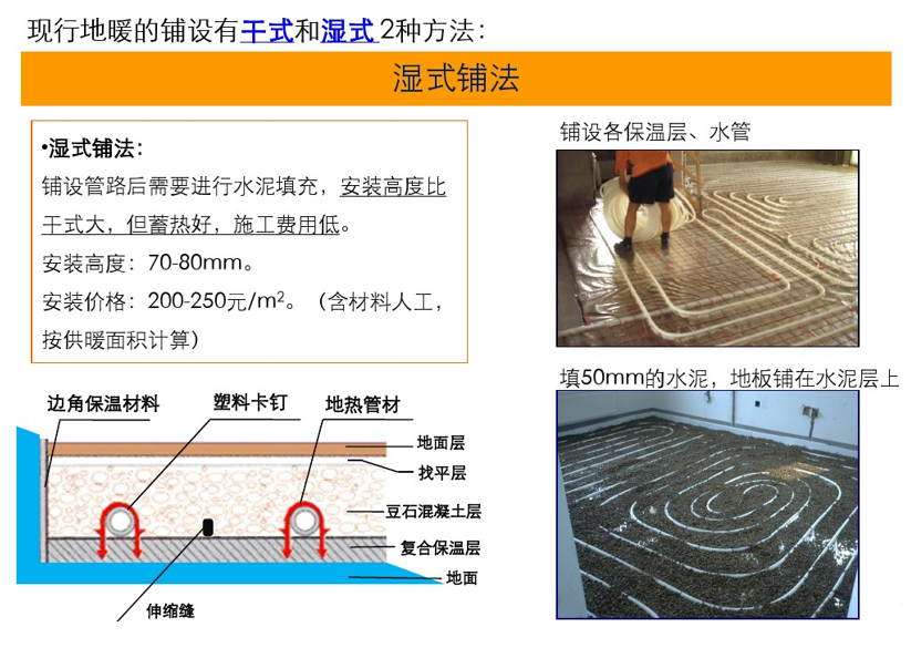 湿式铺法在铺设保温层,水管后,需要进行水泥填充,再将地板铺在水泥层