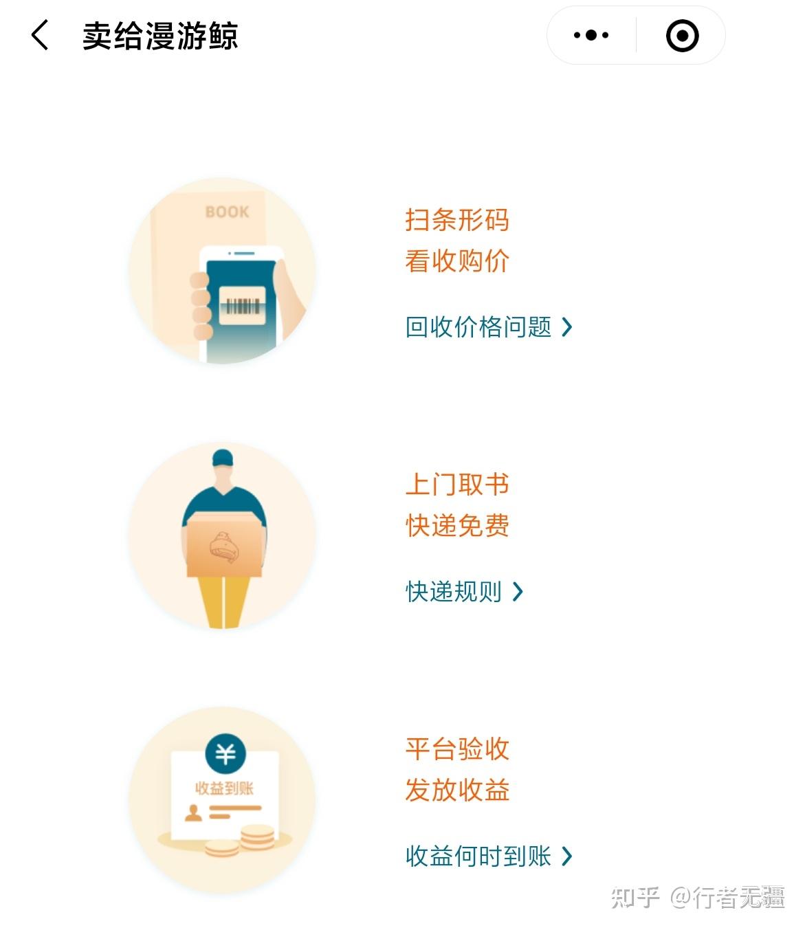 二手书教材回收平台对比