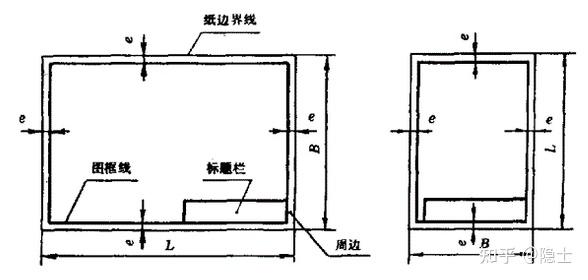 visio二次開發c之圖紙圖幅