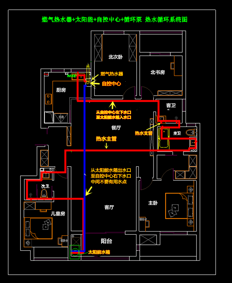 如何将阳台壁挂太阳能热水器和燃气热水器组合成一个水路系统?