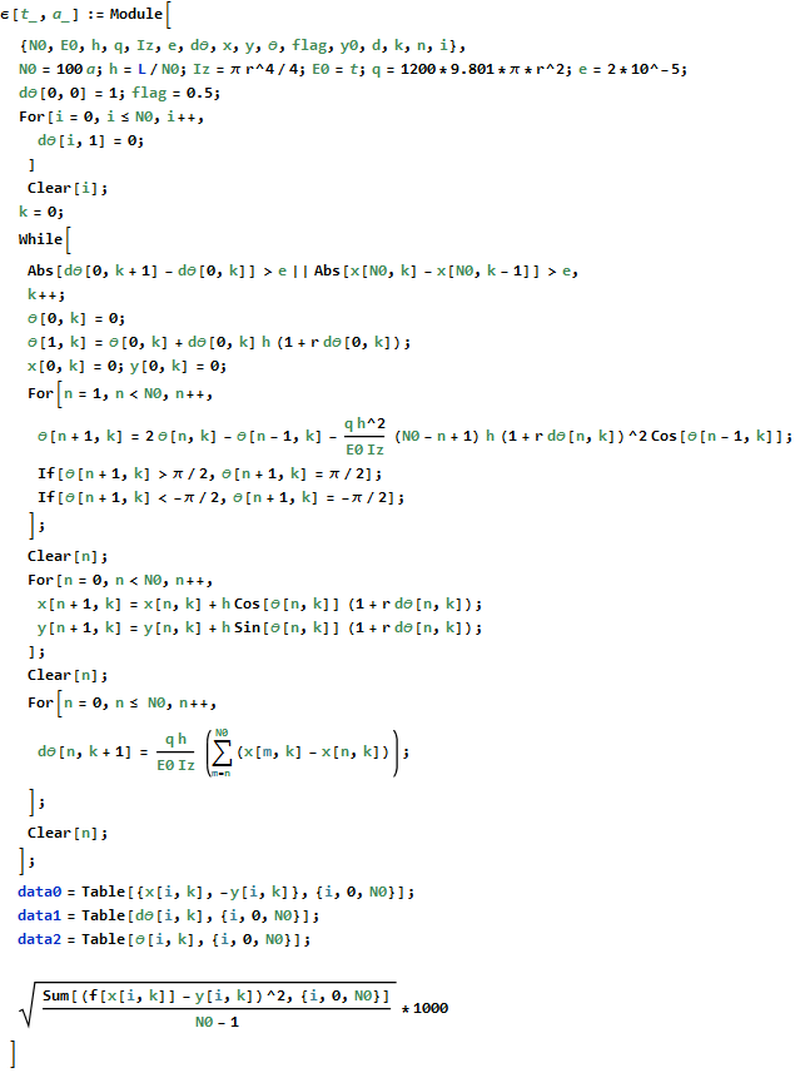 Mathematica Code Simple 如何用最简单的代码说明Mathematica里面的各个水平层次? - 知乎