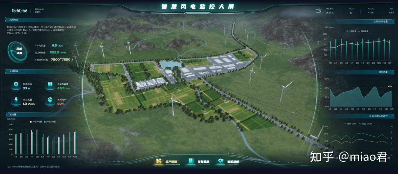 一文讲清零碳园区30个典型实践案例! - 知乎