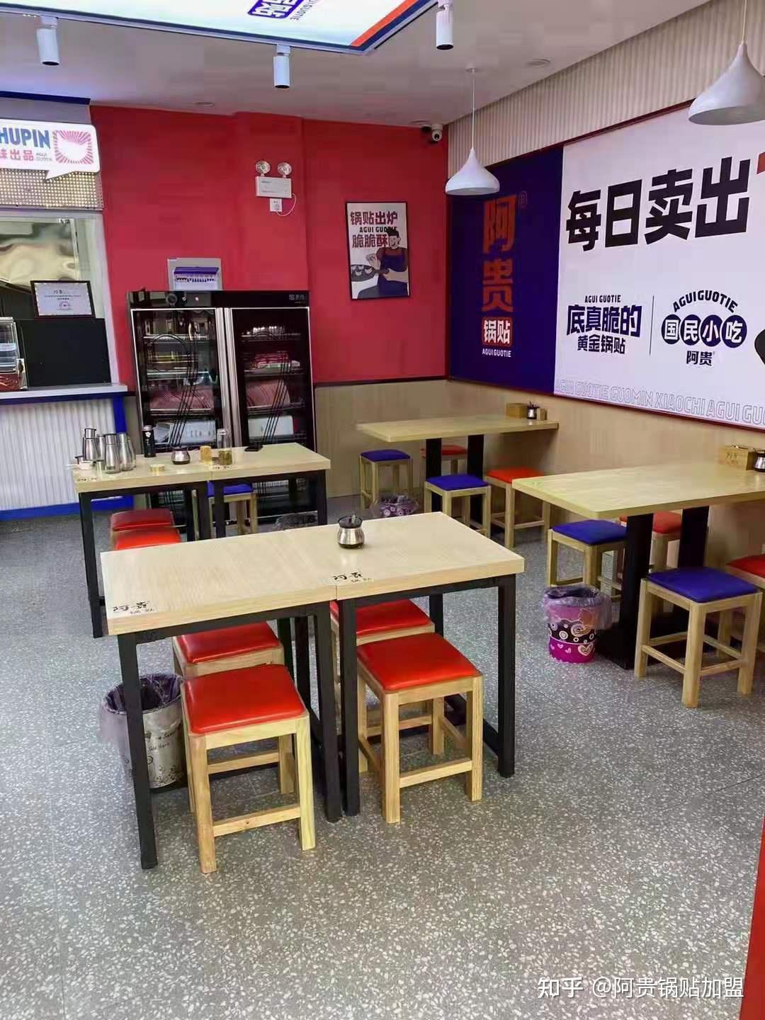 餐饮如何做市场考查