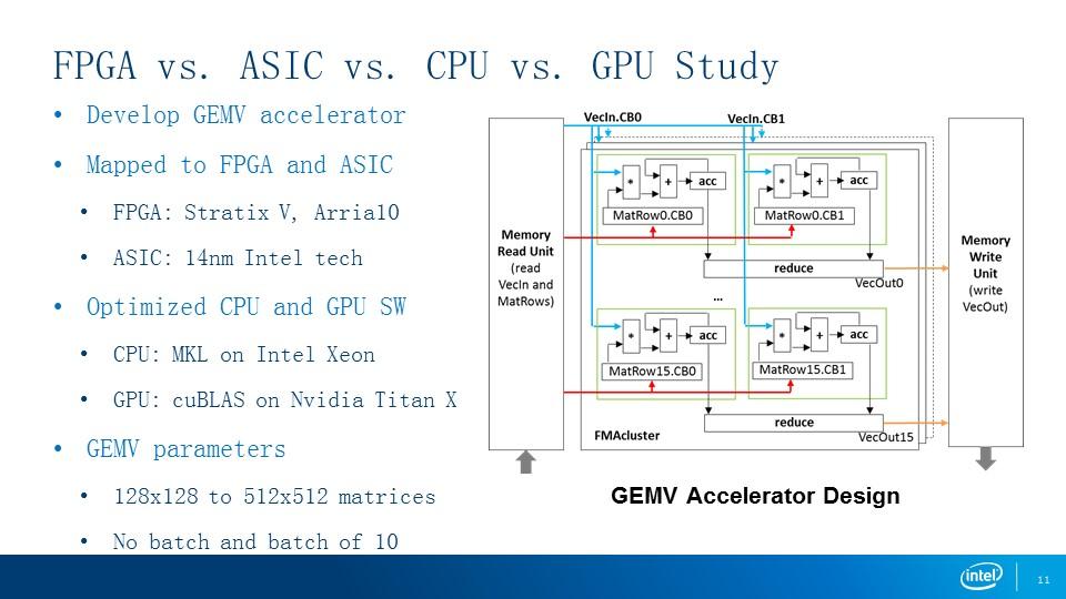 Accelerating Recurrent Neural Networks in Analytics Servers: Comparison ...