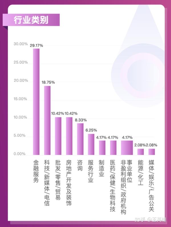 清华mba教材 领导力_清华mba学费_清华康奈尔mba学费