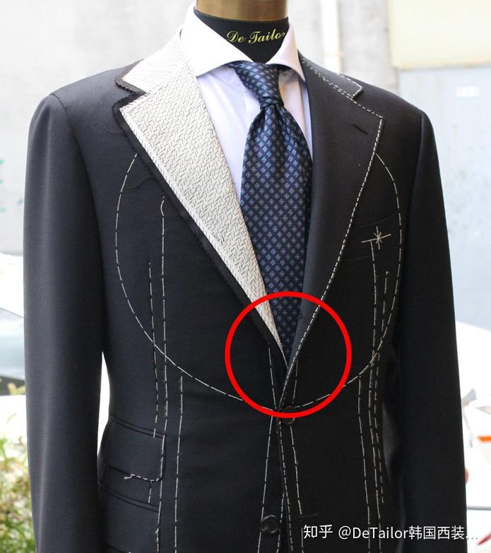 驳头和衣领的连接部分"串口线",以前的上衣串口线虽然高度很低,但最近