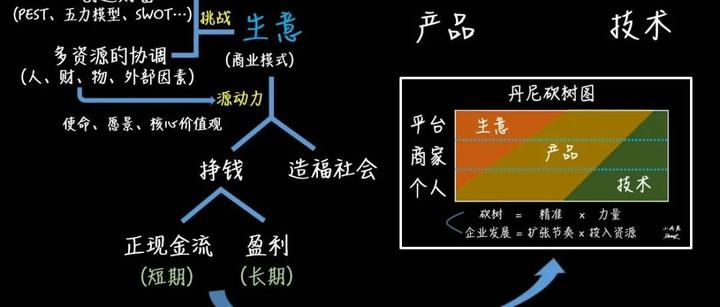 匮乏会让人不断的放弃尊严,任何时代都是一样 - 知乎