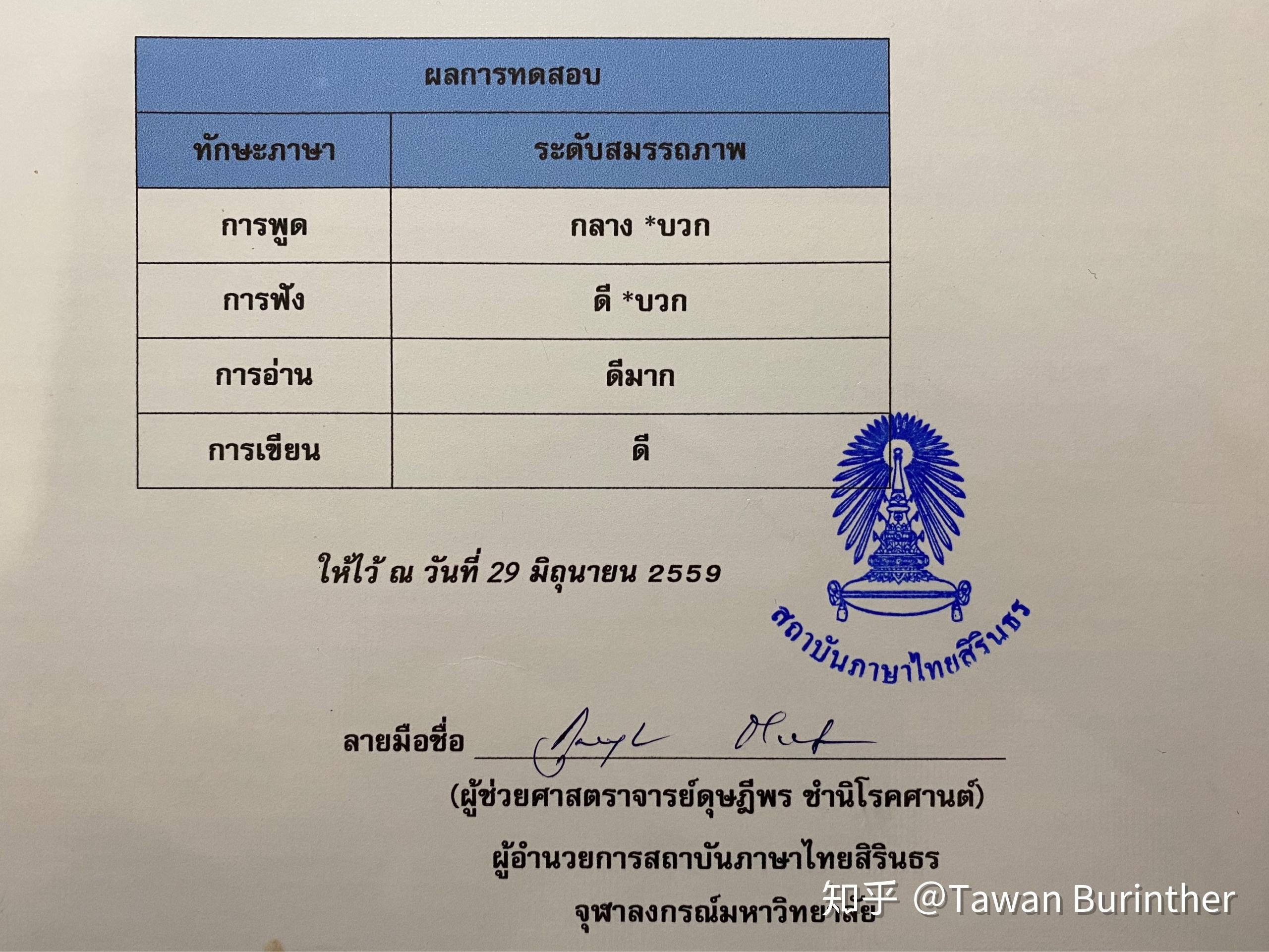 关于泰语cutfl水平考试