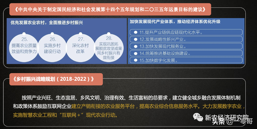 同时针对于农业发展的思路是加快现代产业体系的建设,推动经济体系