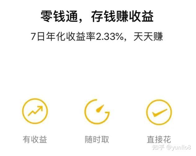 零钱通客服电话-零钱通服务电话-零钱通使用详情 - 知乎
