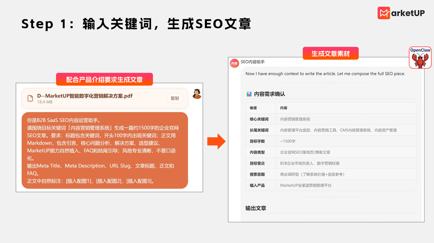 B2B企业AI Agent SEO自动化发文搭建：5大环节、2种方式的完整实操分享 - 知乎