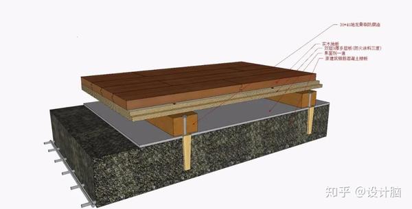 室內(nèi)地坪節(jié)點構(gòu)造詳圖_手繪樓梯節(jié)點大詳圖_木地板的節(jié)點詳圖
