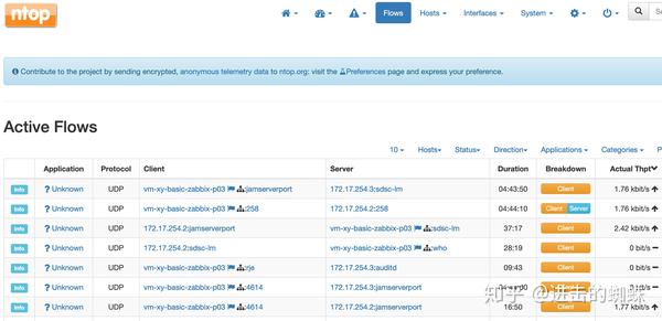 Netflow сенсор centos 7 настройка