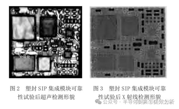 塑封SIP集成模块封装可靠性分析 - 知乎