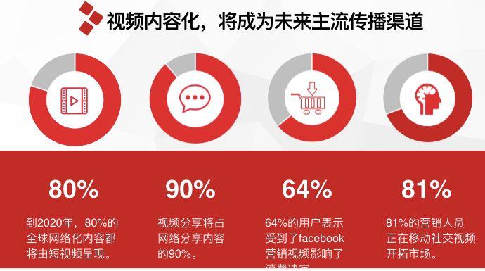 抖音有几种投放广告方法 v2-b332f768c51569b9ead12a6b1b57ece1_1440w.jpg?source=172ae18b