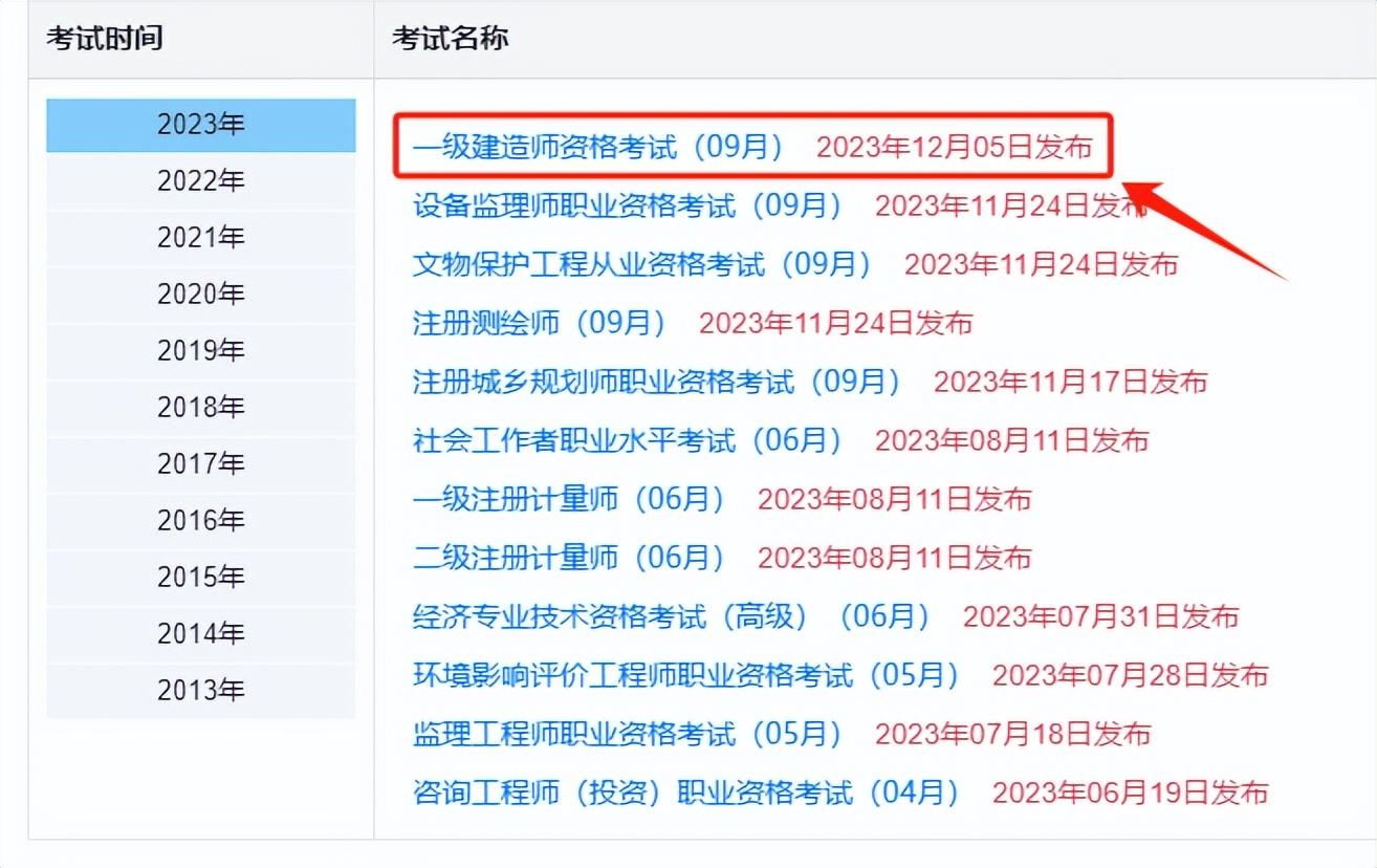 2023年一級建造師成績什麼時候出