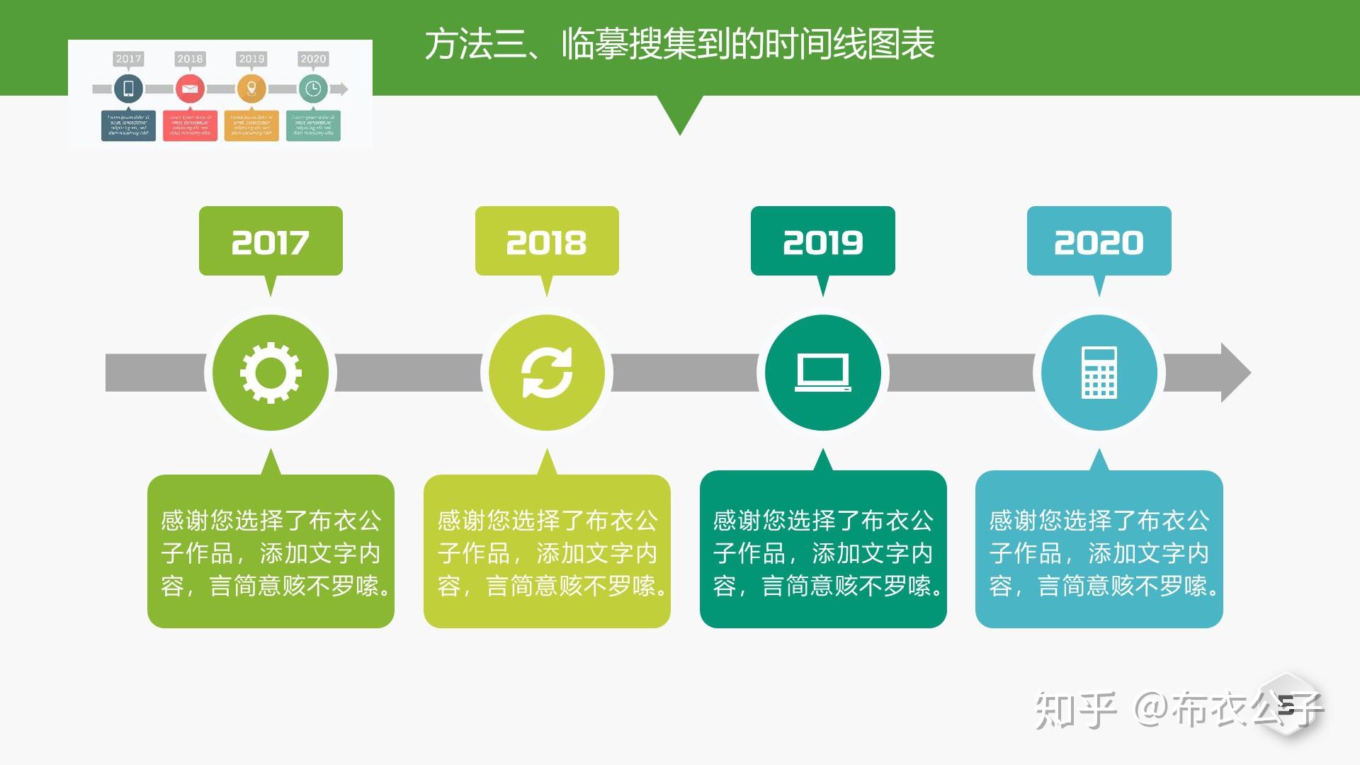 既要有创意,又要简单的Timeline图表如何设计-布衣公子 - 知乎