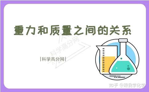 重力1,重力指的是物體由於地球的吸引而受到的力,重力的施力物體是