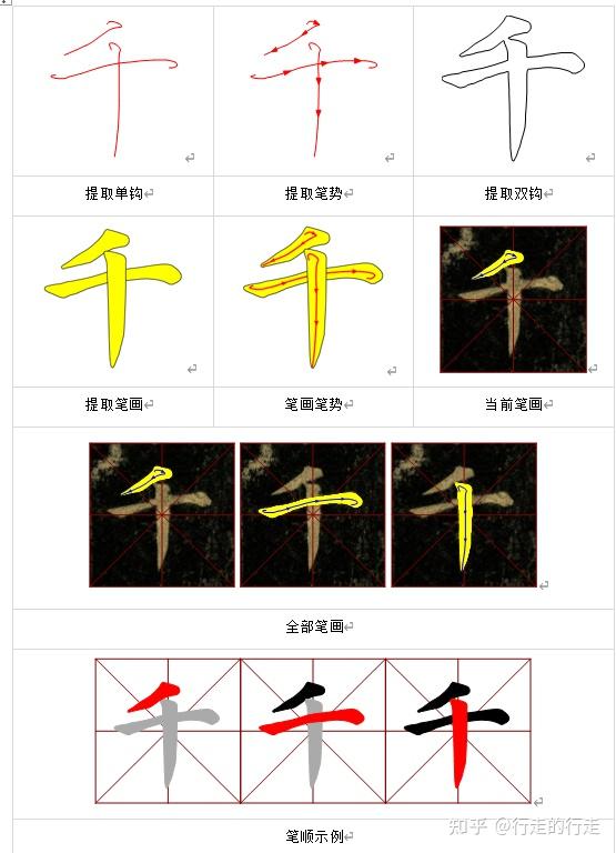 全息书法使用演示