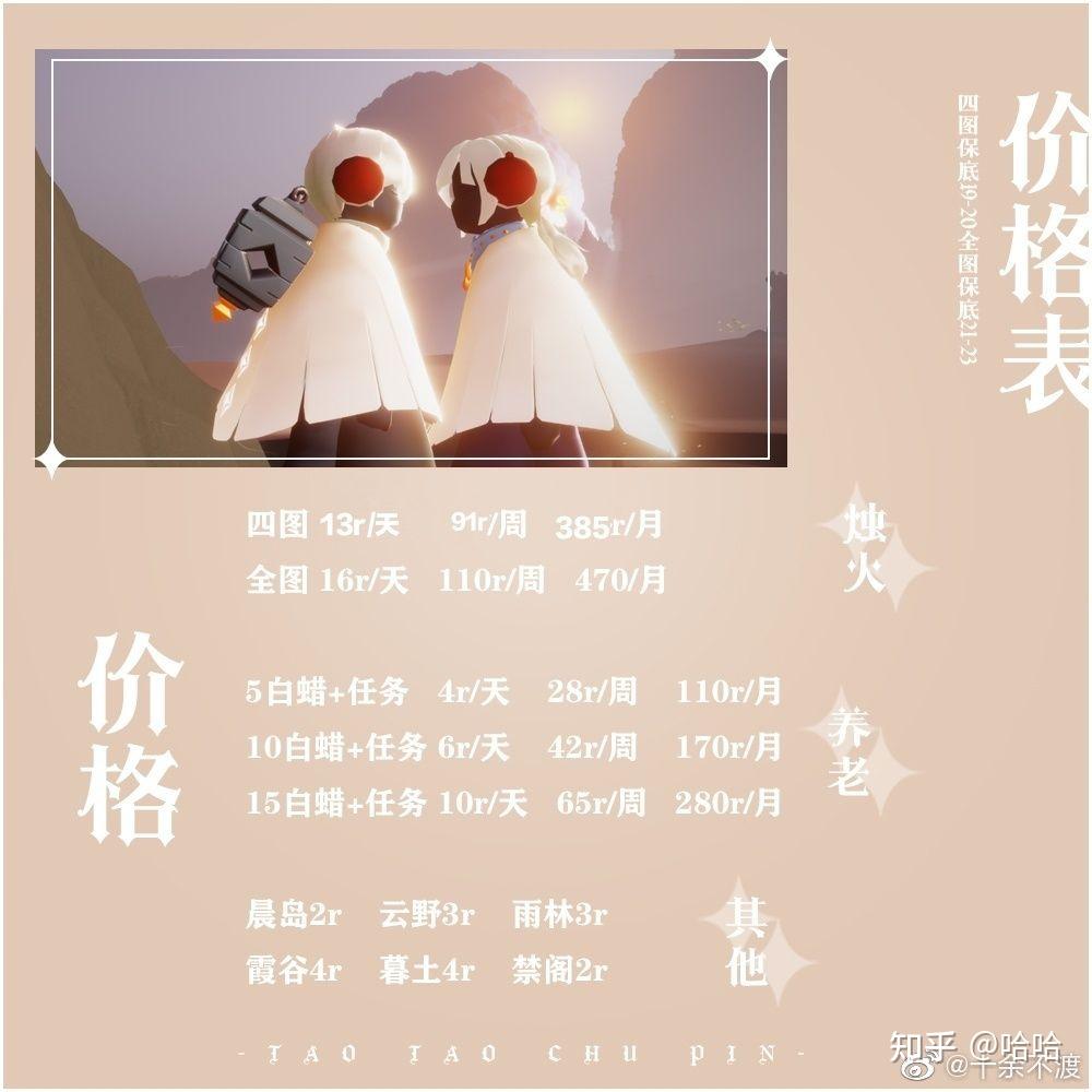 光遇代跑价格差不多是多少? - 知乎