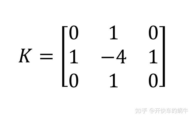laplace算子属于空间锐化滤波操作.
