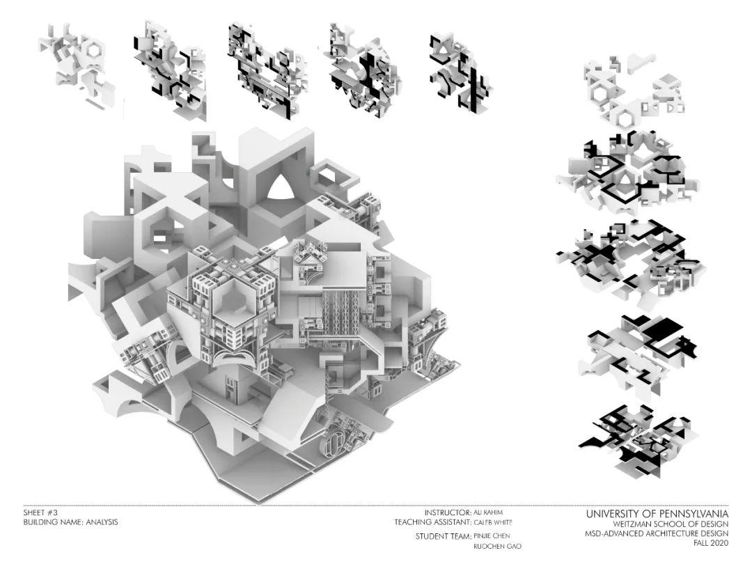 從羊肉串到機械建築一份賓大作業逼瘋的硬核學生們